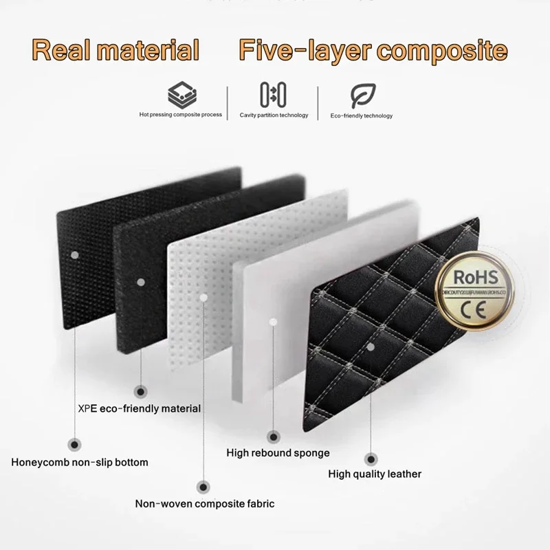 Araba paspasları 5 adet PU der - Car Accessories You Need incelemesi ve fiyatı